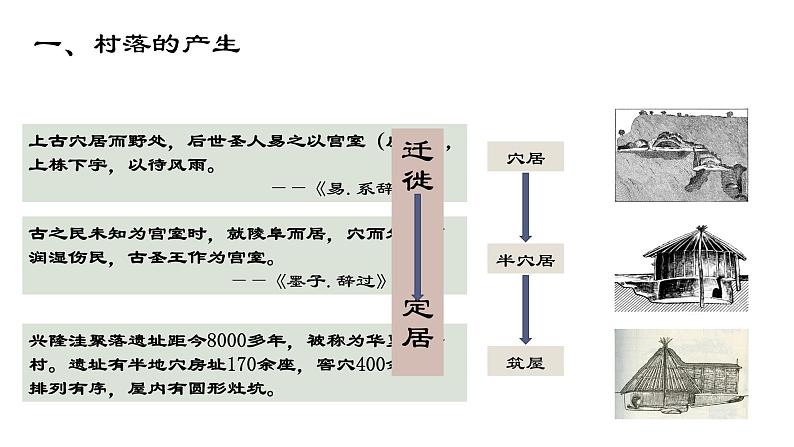 第10课 古代的村落、集镇和城市 课件--2022-2023学年高中历史统编版（2019）选择性必修202