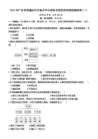 2023年广东省普通高中学业水平合格性考试模拟测试(一）历史试卷