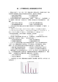 辽宁省兴城市高级中学2022-2023学年高二上学期期末线上质量检测历史试题