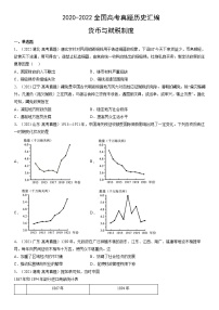 2020-2022年全国高考历史真题汇编：货币与赋税制度