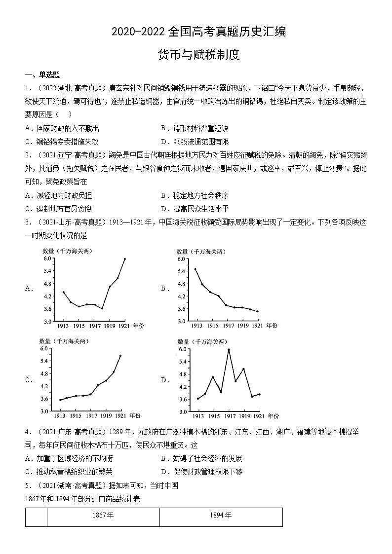 2020-2022年全国高考历史真题汇编：货币与赋税制度01