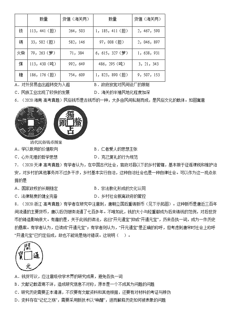 2020-2022年全国高考历史真题汇编：货币与赋税制度02