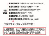 明清国家治理和社会治理 课件--2023届高考统编版历史一轮复习