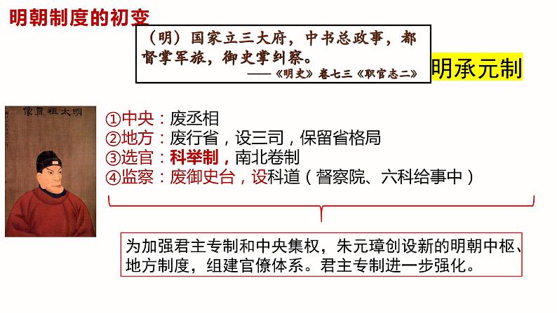 明清国家治理和社会治理 课件--2023届高考统编版历史一轮复习第7页