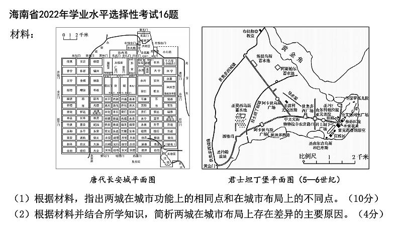 左图右史，提纲掣领——浅谈新教材中历史空间知识的融通和复习策略课件--2023届高三统编版历史一轮复习第6页