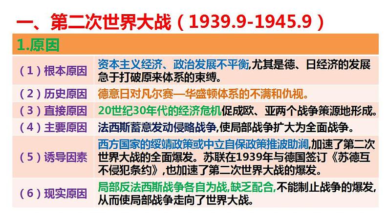 第17课 第二次世界大战与战后国际秩序的形成 课件--2023届高三统编版（2019）必修中外历史纲要下一轮复习第3页