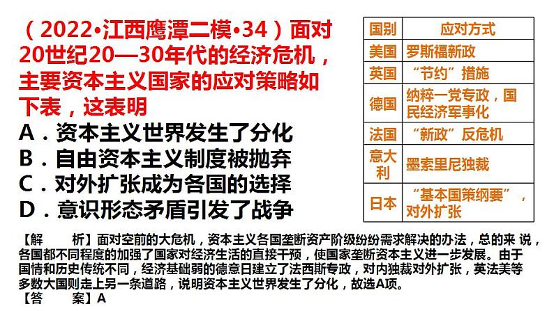 第17课 第二次世界大战与战后国际秩序的形成 课件--2023届高三统编版（2019）必修中外历史纲要下一轮复习第7页