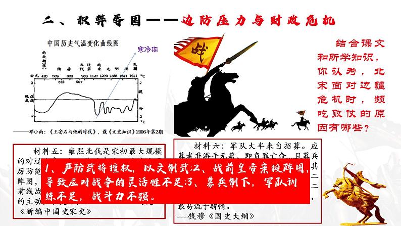 第9课 两宋的政治和军事课件---2022-2023学年高中历史统编版必修中外历史纲要上册第7页