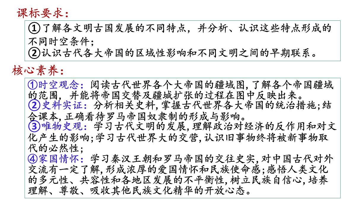 第2课 古代世界的帝国与文明的交流 课件-2022-2023学年高中历史统编版（2019）必修中外历史纲要下册第3页