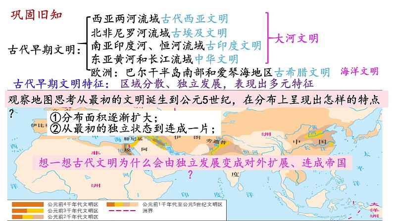 第2课 古代世界的帝国与文明的交流 课件-2022-2023学年高中历史统编版（2019）必修中外历史纲要下册第5页