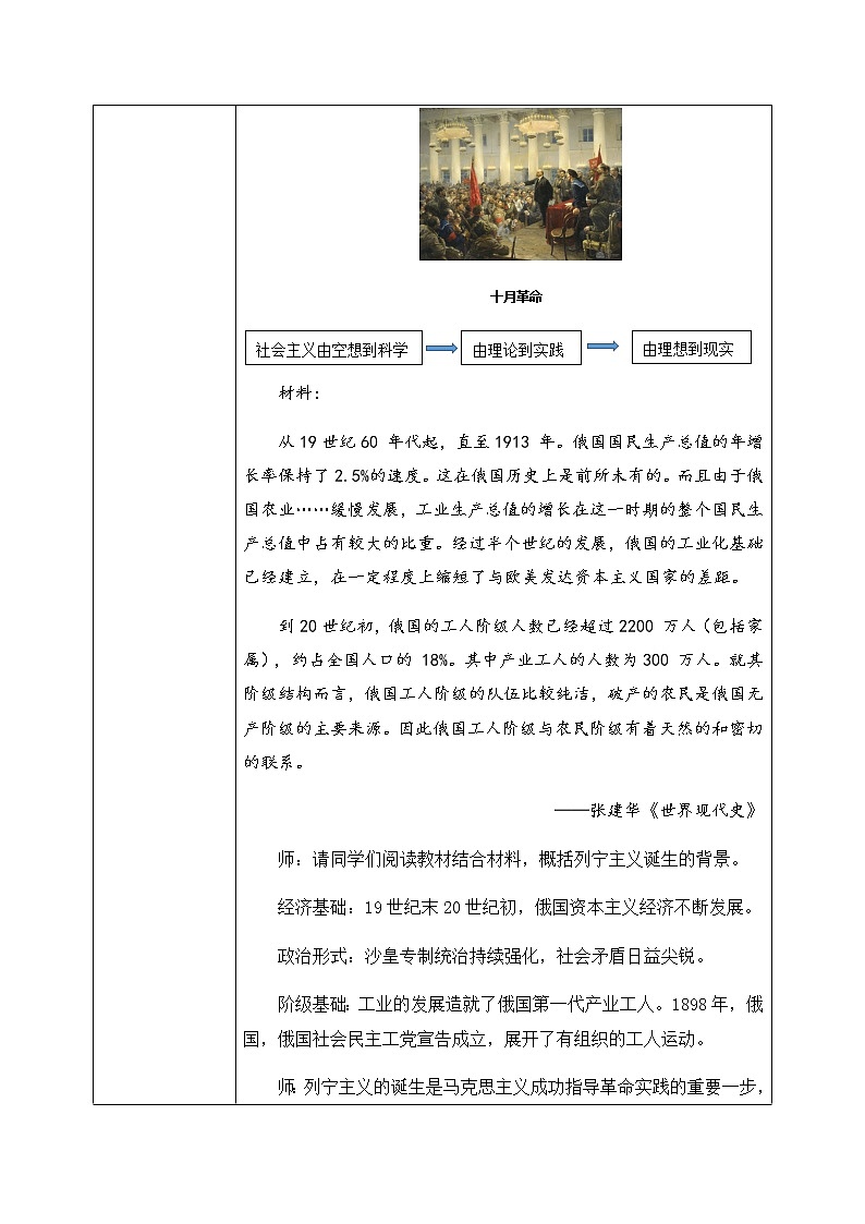 第15课《十月革命的胜利与苏联的社会主义实践》教学设计--2022-2023学年高中历史统编版（2019）必修中外历史纲要下册03