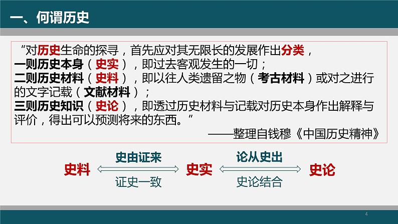 2022-2023学年高中历史统编版必修中外历史纲要上册导言课课件第4页