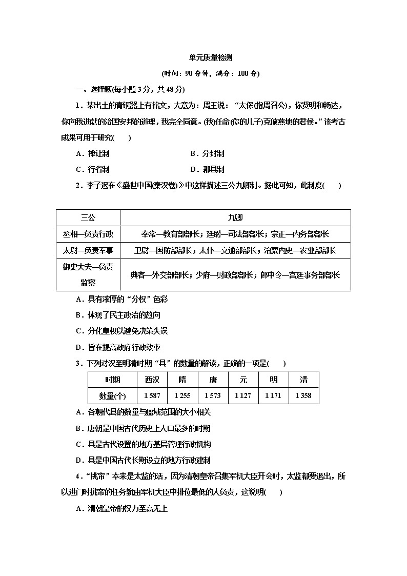 第一单元 政治制度 寒假作业--2022-2023学年高中历史统编版（2019）选择性必修1第1页