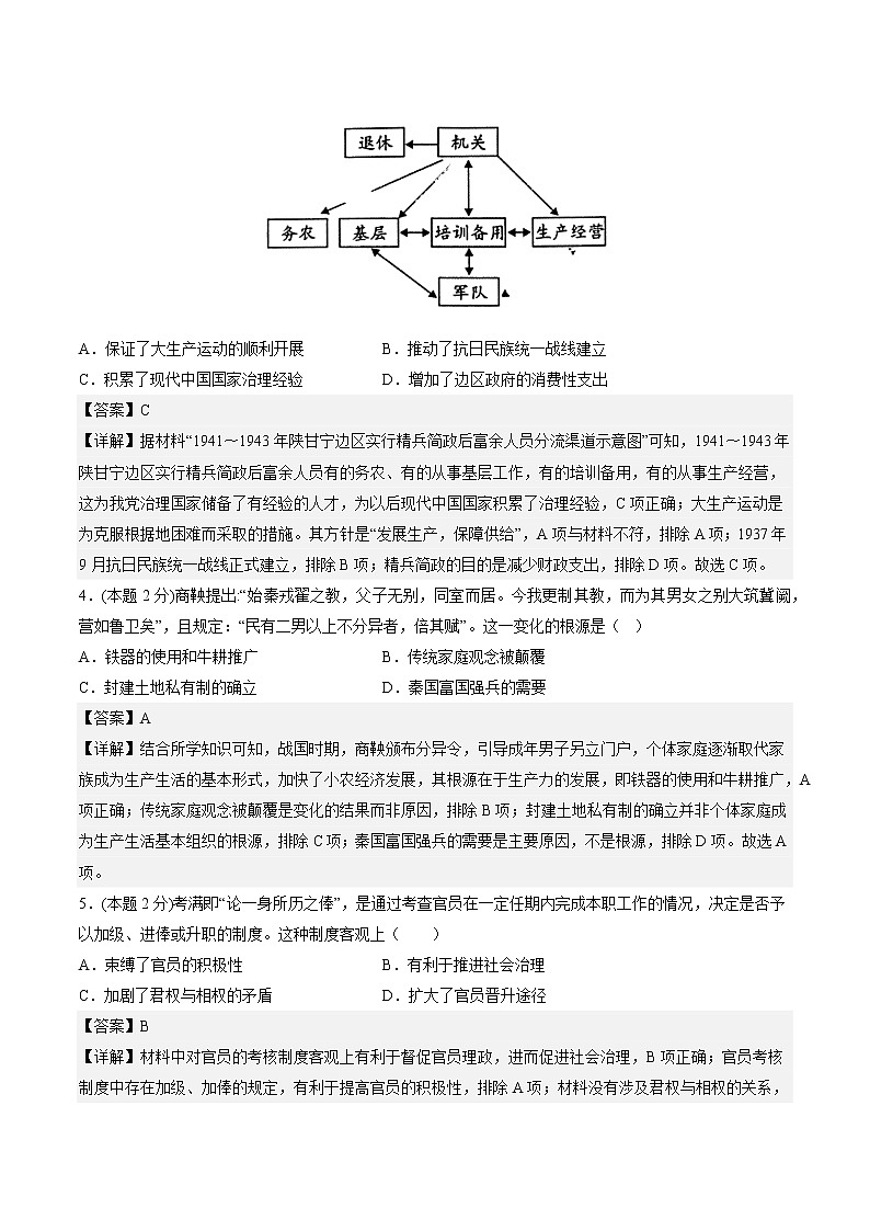 江苏省普通高中2022-2023学年度高二年级第二学期返校摸底考试历史试卷（选修班）教师版第2页