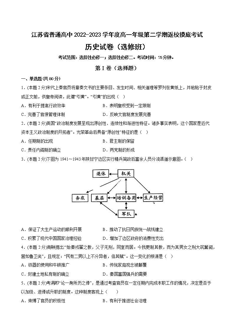 江苏省普通高中2022-2023学年度高二年级第二学期返校摸底考试历史考试（选修班）学生版第1页