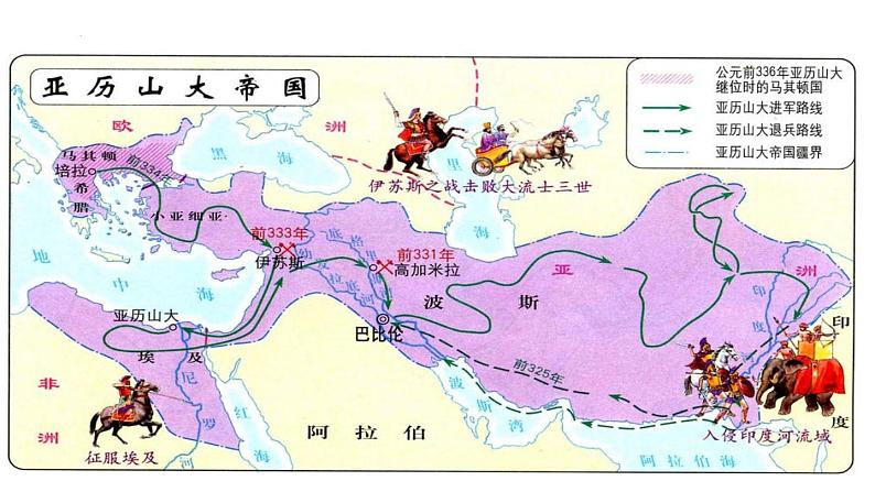 第2课 古代世界的帝国与文明的交流 课件--2022-2023学年高一历史统编版（2019）必修中外历史纲要下01