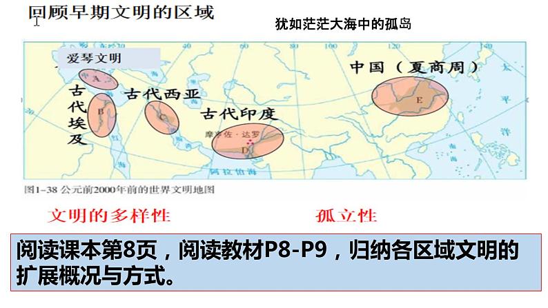 第2课 古代世界的帝国与文明的交流 课件--2022-2023学年高一历史统编版（2019）必修中外历史纲要下07