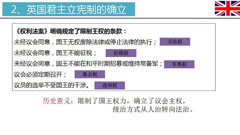 第9课   资产阶级革命与资本主义制度的确立 课件-2022-2023学年高一历史统编版（2019）必修中外历史纲要下06