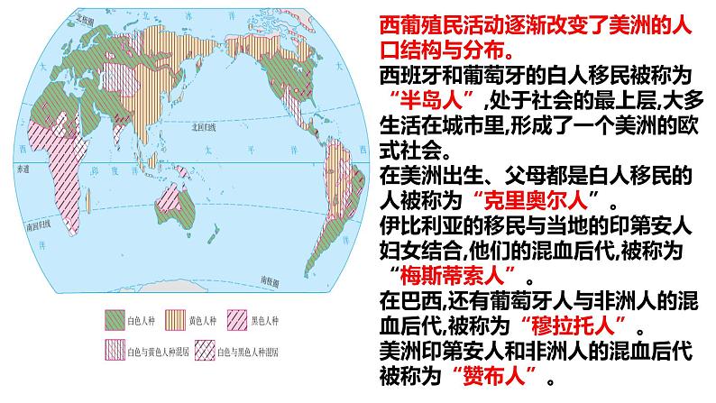 第7课 全球联系的初步建立与世界格局的演变 课件-2022-2023学年高一历史统编版（2019）必修中外历史纲要下第6页