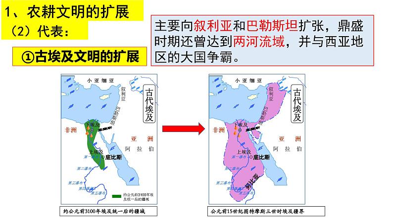 2课件：古代世界的帝国与文明的交流第5页