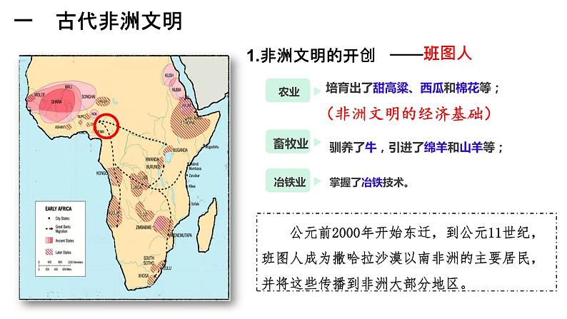 5课件：古代非洲与美洲第3页