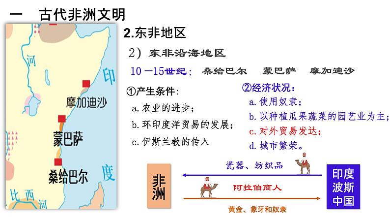 5课件：古代非洲与美洲第6页