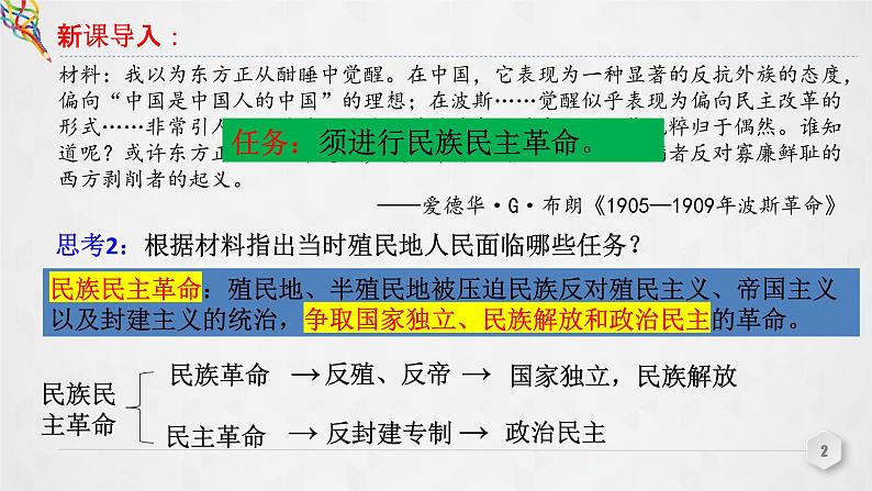 13课件：亚非拉民族独立运动第2页