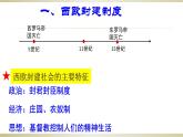 3课件：中古时期的欧洲