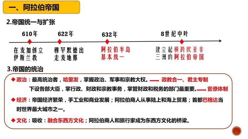 历史(必修)中外历史纲要(下)第二单元 中古时期的世界第4课 中古时期的亚洲 教课内容课件ppt-教习网|课件下载