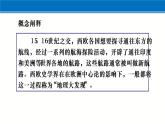 6课件：全球航路的开辟