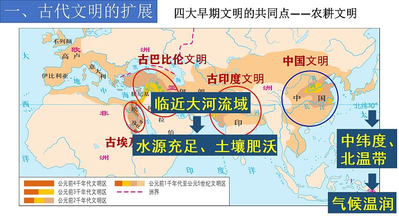 第2课 古代世界的帝国与文明的交流 课件--2022-2023学年高中历史统编版（2019）必修中外历史纲要下册第5页