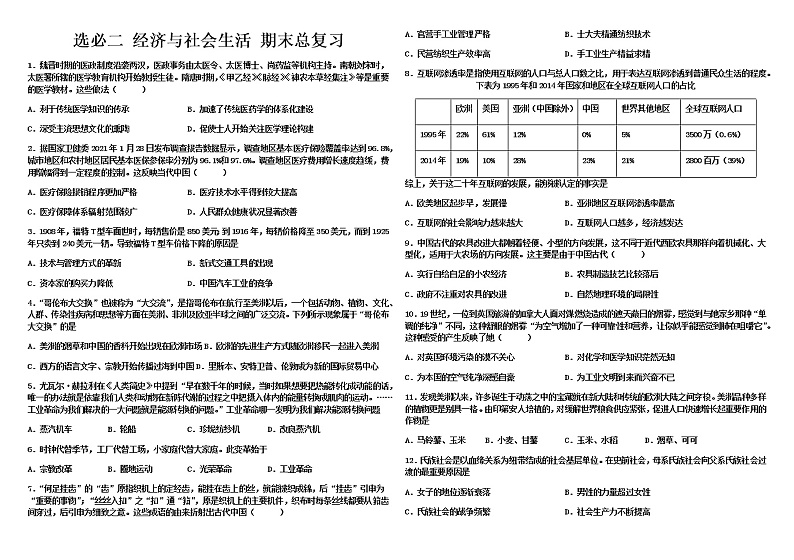 2022-2023学年统编版（2019）高中历史选择性必修2 期末总复习 练习01