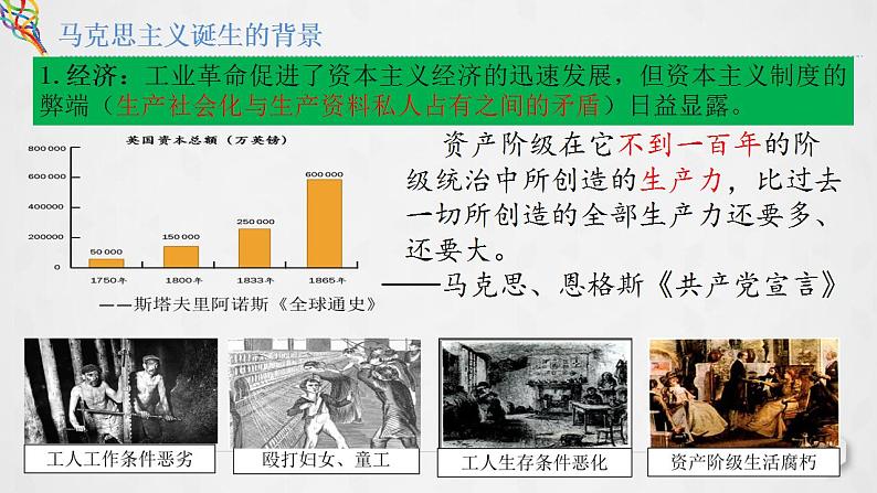 第11课 马克思主义的诞生与传播 课件--2022-2023学年高中历史统编版（2019）必修中外历史纲要下册第5页