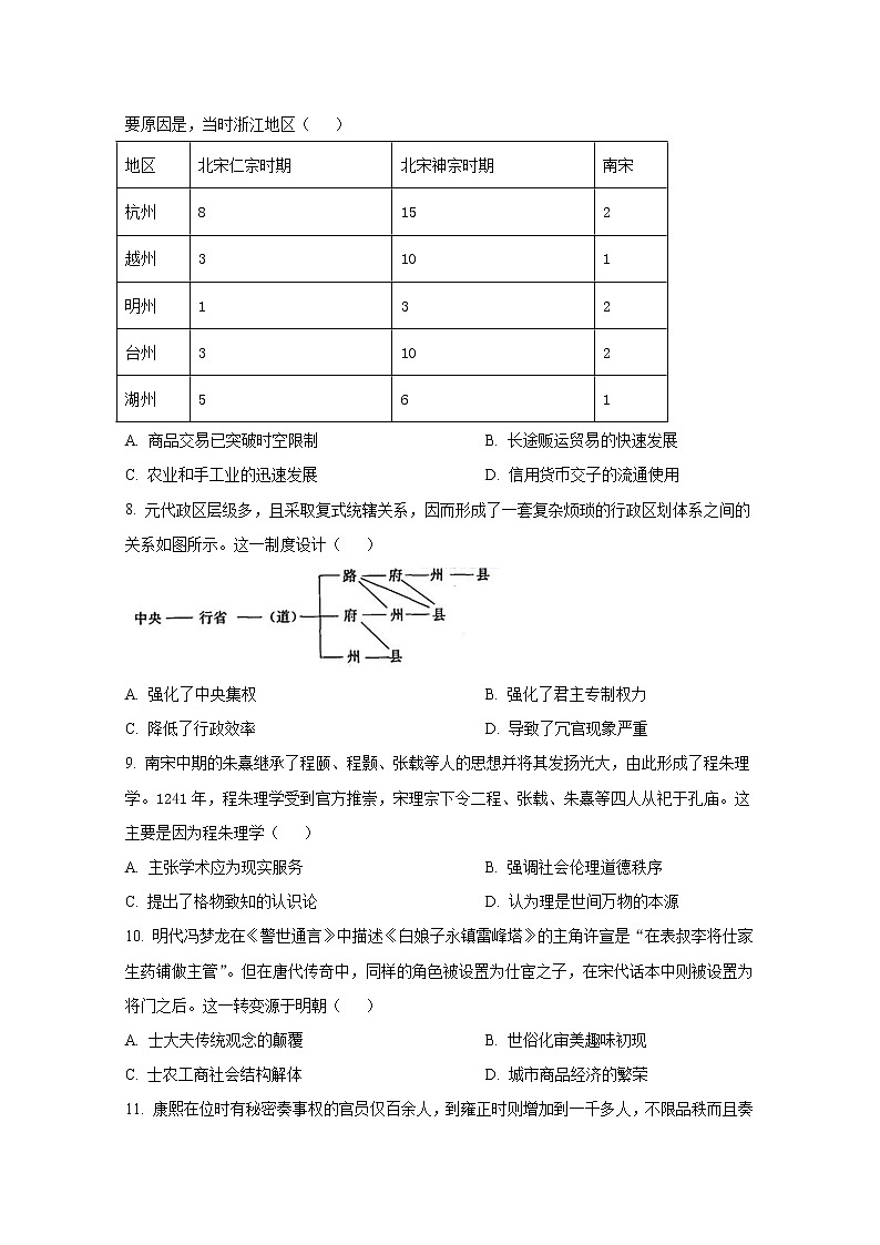 湖南省多所学校2022-2023学年高一历史上学期12月月考试卷（Word版附答案）第3页