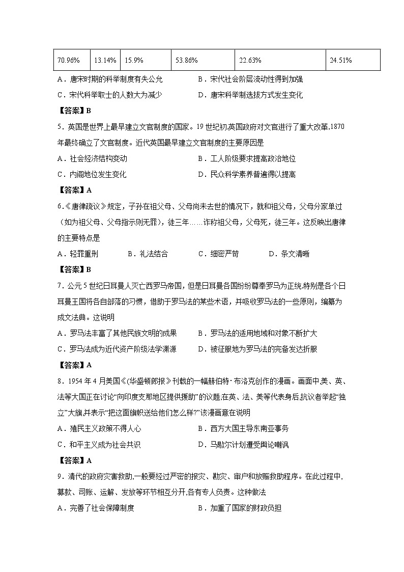 甘肃省天水市武山县2023届高三历史上学期期中考试试卷（Word版附答案）02