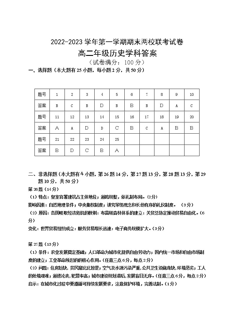 高二年级历史学科答案第1页
