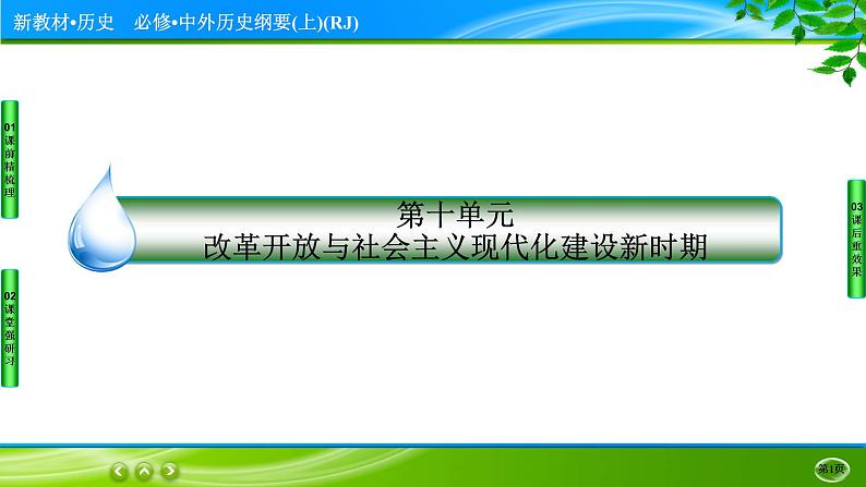 2022-2023学年部编版中外历史纲要上 第28课　中国特色社会主义道路的开辟与发展 课件第1页