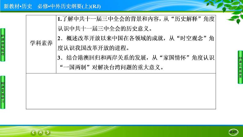 2022-2023学年部编版中外历史纲要上 第28课　中国特色社会主义道路的开辟与发展 课件第4页