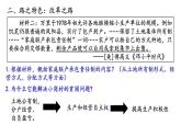 纲要上册第28课 中国特色社会主义道路的开辟与发展 课件