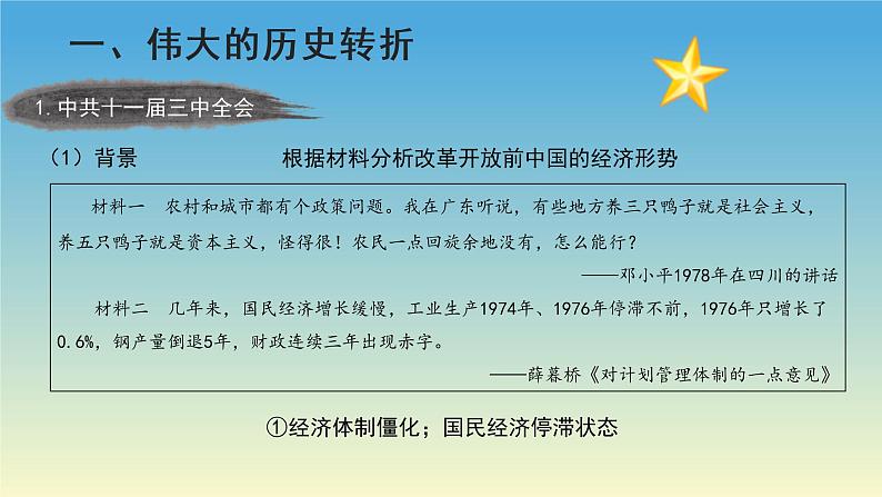 统编版（2019）中外历史纲要（上）第28课《中国特色社会主义道路的开辟与发展》课件第3页