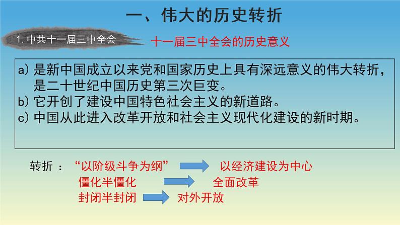 统编版（2019）中外历史纲要（上）第28课《中国特色社会主义道路的开辟与发展》课件第8页