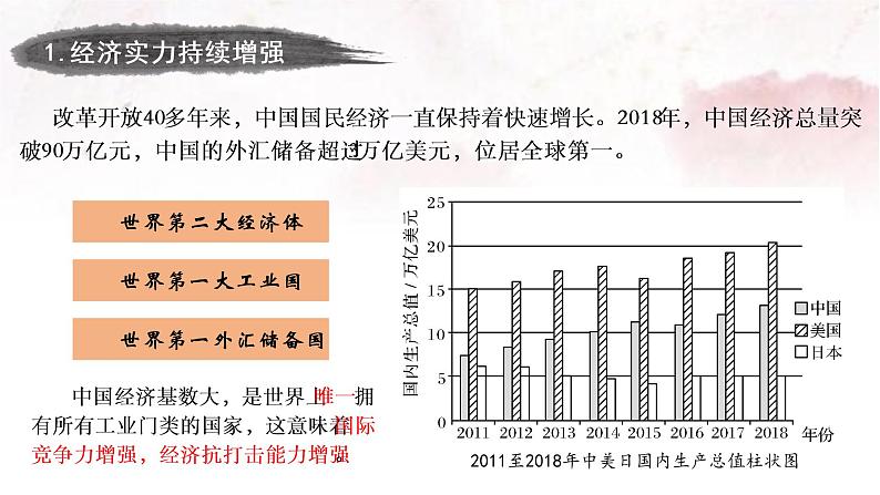 统编版（2019）中外历史纲要（上）第29课《改革开放以来的巨大成就》课件08