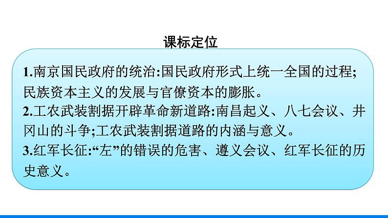 2022-2023学年部编版必修上册 第22课　南京国民政府的统治和中国共产党开辟革命新道路 课件第3页