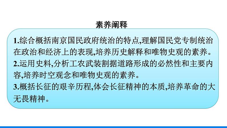 2022-2023学年部编版必修上册 第22课　南京国民政府的统治和中国共产党开辟革命新道路 课件第4页