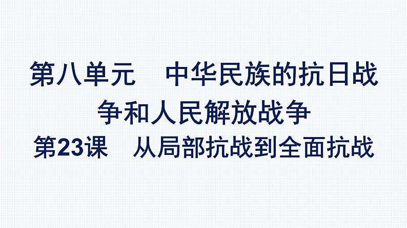 2022-2023学年部编版必修上册 第23课　从局部抗战到全面抗战 课件第1页