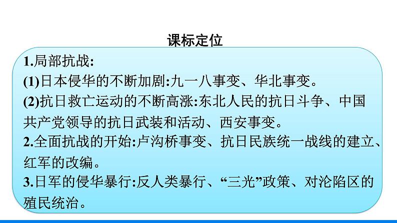 2022-2023学年部编版必修上册 第23课　从局部抗战到全面抗战 课件第4页