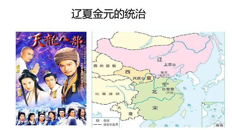 第10课 辽夏金元的统治 课件--2022-2023学年高中历史统编版（2019）必修中外历史纲要上册02