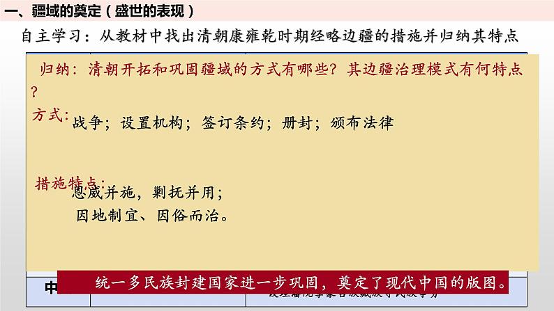 第14课 清朝前中期的鼎盛与危机 课件--2022-2023学年高中历史统编版（2019）必修中外历史纲要上册第4页