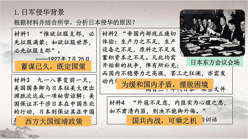 第23课  从局部抗战到全面抗战 课件 --2022-2023学年高中历史统编版2019必修中外历史纲要上册第6页