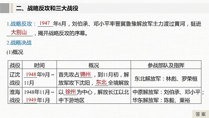 2019-2020学年人教版必修1  第四单元 第17课 解放战争 课件第8页